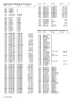 Предварительный просмотр 119 страницы JVC LT-37S60BU Service Manual