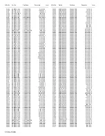 Предварительный просмотр 121 страницы JVC LT-37S60BU Service Manual