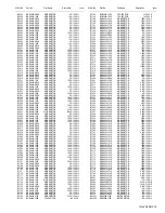 Предварительный просмотр 124 страницы JVC LT-37S60BU Service Manual