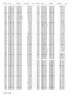 Предварительный просмотр 129 страницы JVC LT-37S60BU Service Manual