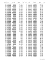 Предварительный просмотр 130 страницы JVC LT-37S60BU Service Manual