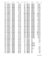 Предварительный просмотр 132 страницы JVC LT-37S60BU Service Manual