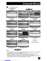 Предварительный просмотр 29 страницы JVC LT-37X898 User Manual