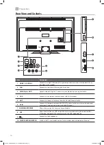 Preview for 10 page of JVC LT-39C600 Instruction Manual