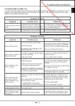 Preview for 20 page of JVC LT-39HW45U User Manual