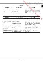 Preview for 22 page of JVC LT-39HW45U User Manual