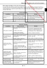 Preview for 40 page of JVC LT-39HW45U User Manual