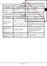 Preview for 42 page of JVC LT-39HW45U User Manual