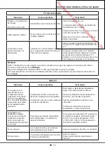 Preview for 61 page of JVC LT-39HW45U User Manual