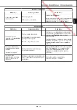 Preview for 62 page of JVC LT-39HW45U User Manual