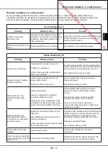 Preview for 80 page of JVC LT-39HW45U User Manual