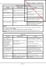 Preview for 81 page of JVC LT-39HW45U User Manual