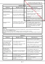 Preview for 101 page of JVC LT-39HW45U User Manual