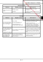 Preview for 102 page of JVC LT-39HW45U User Manual