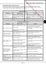 Preview for 120 page of JVC LT-39HW45U User Manual