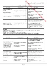 Preview for 121 page of JVC LT-39HW45U User Manual