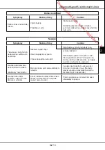 Preview for 122 page of JVC LT-39HW45U User Manual