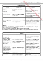 Preview for 141 page of JVC LT-39HW45U User Manual