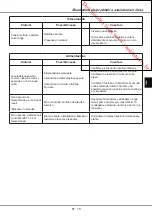 Preview for 142 page of JVC LT-39HW45U User Manual