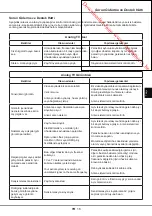 Preview for 160 page of JVC LT-39HW45U User Manual