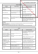 Preview for 161 page of JVC LT-39HW45U User Manual