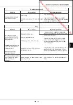 Preview for 162 page of JVC LT-39HW45U User Manual