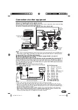 Preview for 13 page of JVC LT-40A321 Instruction Manual