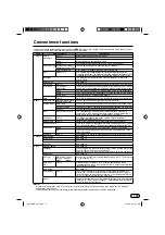 Preview for 17 page of JVC LT-40A321 Instruction Manual