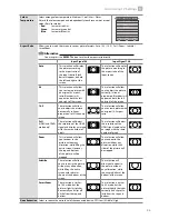 Предварительный просмотр 29 страницы JVC LT-40C540 Instruction Manual