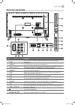 Preview for 13 page of JVC LT-40C860 Instruction Manual