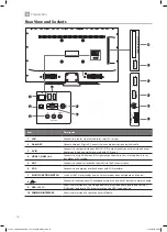 Preview for 10 page of JVC LT-40C890 Instruction Manual