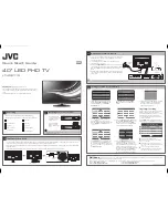 JVC LT-40E710 Quick Start Manual предпросмотр