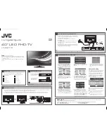 Preview for 2 page of JVC LT-40E710 Quick Start Manual