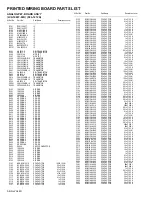 Предварительный просмотр 78 страницы JVC LT-40FH76 Service Manual