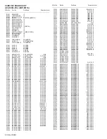 Предварительный просмотр 82 страницы JVC LT-40FH76 Service Manual