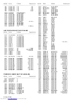 Preview for 80 page of JVC LT-40FH96 Service Manual