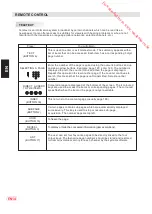 Preview for 14 page of JVC LT-40HG60U Operating Instructions Manual