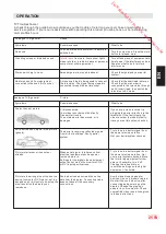 Preview for 25 page of JVC LT-40HG60U Operating Instructions Manual