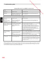 Preview for 28 page of JVC LT-40HG60U Operating Instructions Manual