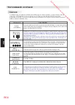 Preview for 44 page of JVC LT-40HG60U Operating Instructions Manual