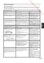 Preview for 55 page of JVC LT-40HG60U Operating Instructions Manual