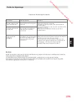 Preview for 57 page of JVC LT-40HG60U Operating Instructions Manual