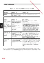 Preview for 58 page of JVC LT-40HG60U Operating Instructions Manual