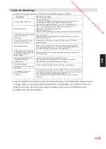 Preview for 59 page of JVC LT-40HG60U Operating Instructions Manual