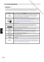 Preview for 74 page of JVC LT-40HG60U Operating Instructions Manual