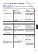 Preview for 85 page of JVC LT-40HG60U Operating Instructions Manual