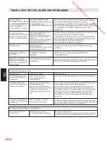 Preview for 86 page of JVC LT-40HG60U Operating Instructions Manual