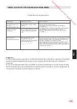 Preview for 87 page of JVC LT-40HG60U Operating Instructions Manual