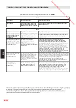 Preview for 88 page of JVC LT-40HG60U Operating Instructions Manual