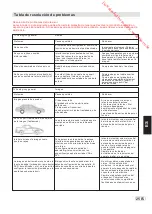 Preview for 115 page of JVC LT-40HG60U Operating Instructions Manual